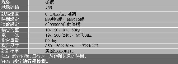 DH-5010A 　 滾輪耐磨試驗機 -.jpg